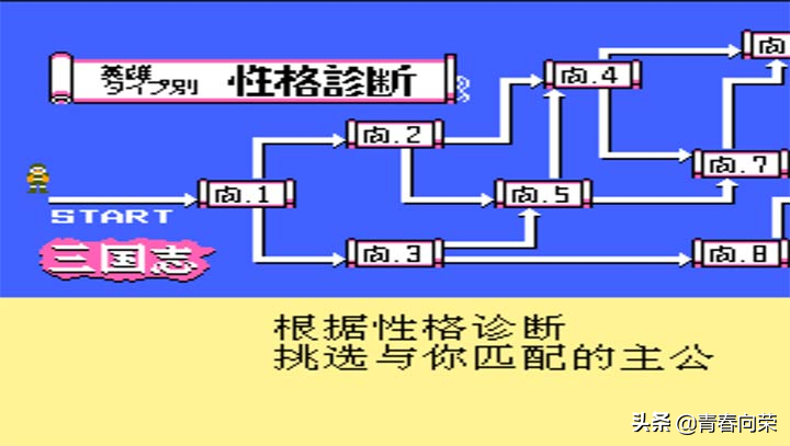 三国fc游戏外星科技_外星科技三国志_外星科技 三国