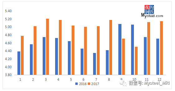 模具钢材有哪些型号_模具钢_模具钢回收多少钱一吨