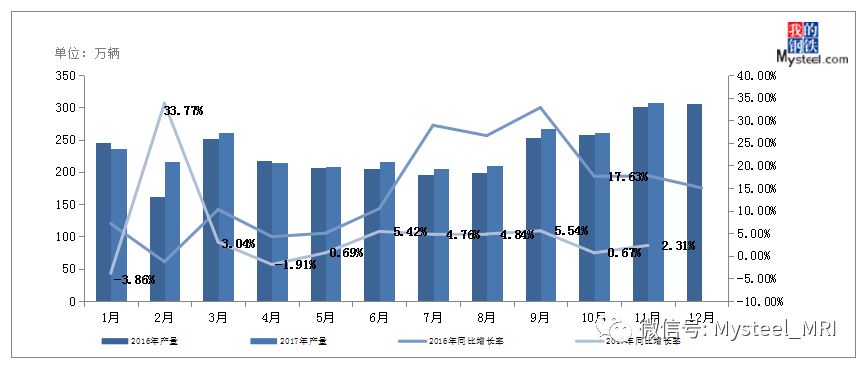 模具钢_模具钢回收多少钱一吨_模具钢材有哪些型号