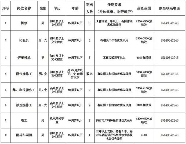 彩钢板盖房子一平方多少钱_盖60平彩钢房大概多钱_彩钢房的造价是多少钱一平米