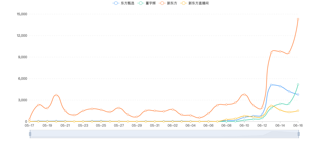 中英双语心灵鸡汤_心灵鸡汤双语下载_双语鸡汤语录