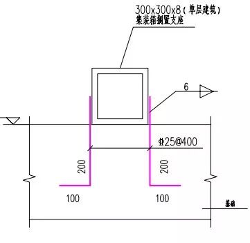 彩钢房鸟瞰图片_彩钢房鸟瞰图片大全_彩钢房鸟瞰图