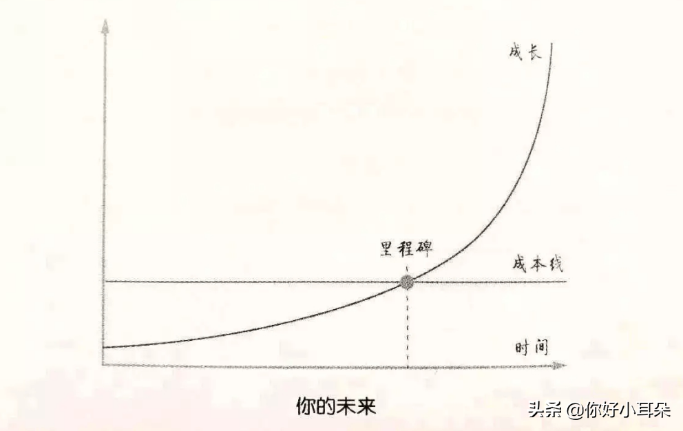 吐槽心灵鸡汤的段子_吐槽心灵鸡汤_吐槽鸡汤心灵鸡汤的话