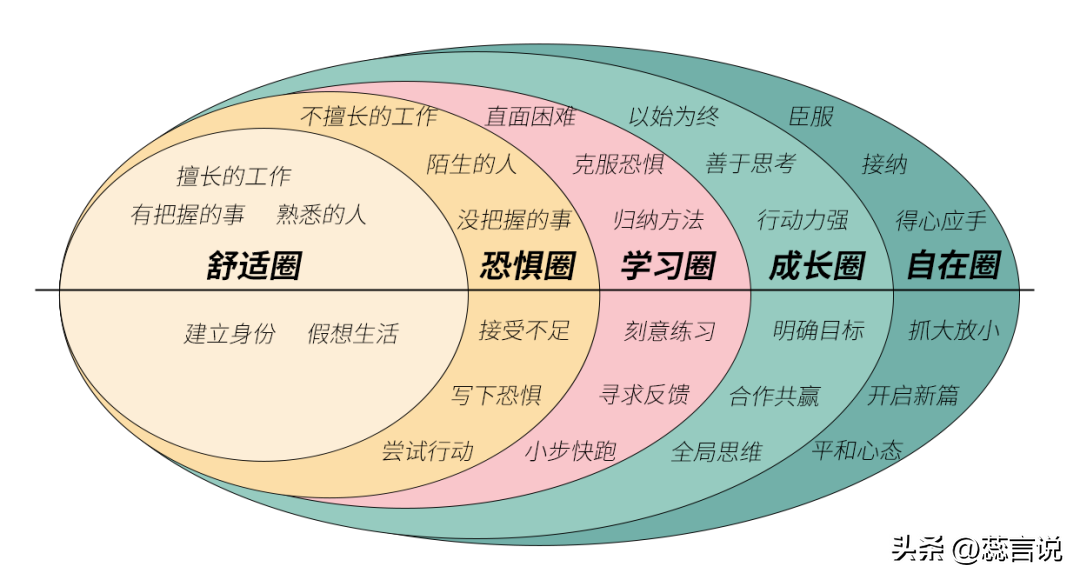 下载成长心灵鸡汤_鸡汤心灵成长下载mp3_心灵鸡汤成长经典语录