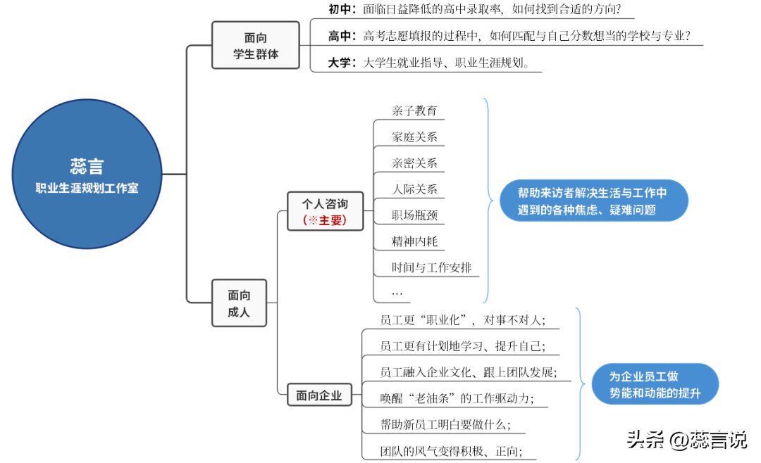 鸡汤心灵成长下载mp3_心灵鸡汤成长经典语录_下载成长心灵鸡汤