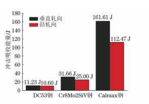 模具钢图片_模具钢_模具钢材知识大全