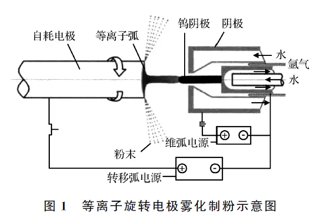 模具钢材_模具钢材有哪些型号_模具钢