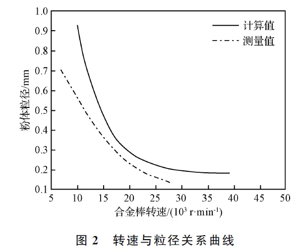 模具钢_模具钢材_模具钢材有哪些型号