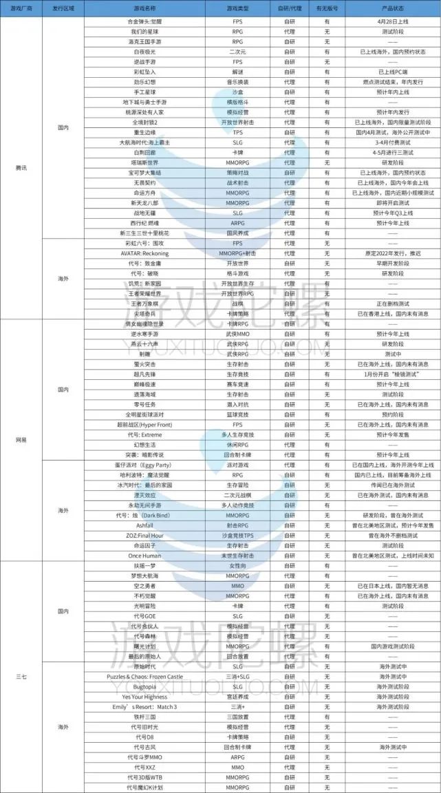 经营策略游戏正统三国_三国类经营策略游戏_三国正统策略经营游戏怎么玩