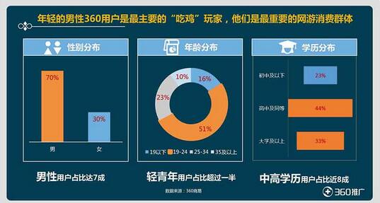 心灵鸡汤 英文版_鸡汤英文心灵版怎么写_心灵鸡汤英文经典语录100条