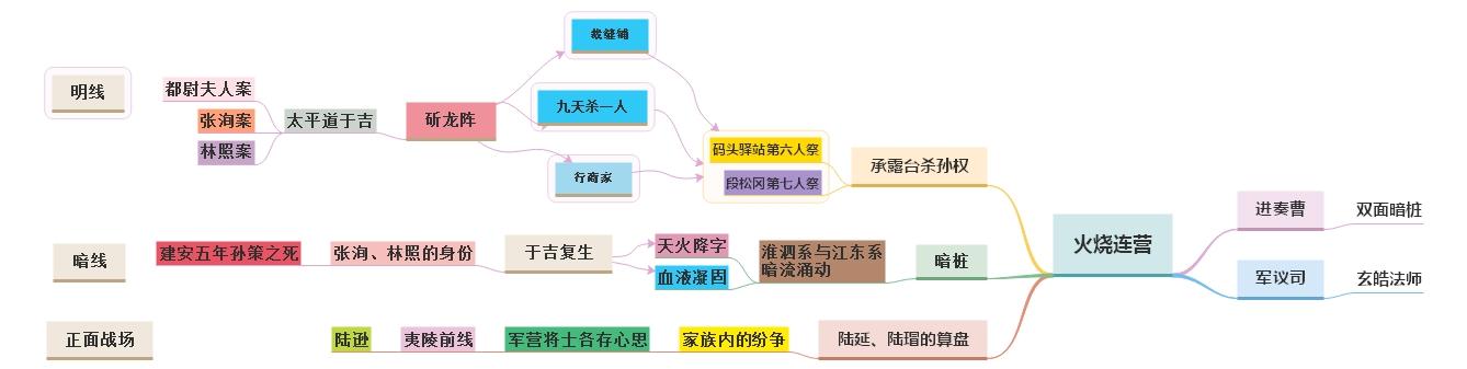 苏文茂评三国_批三国 苏文茂_苏文茂批三国台词