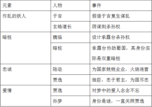 苏文茂评三国_批三国 苏文茂_苏文茂批三国台词