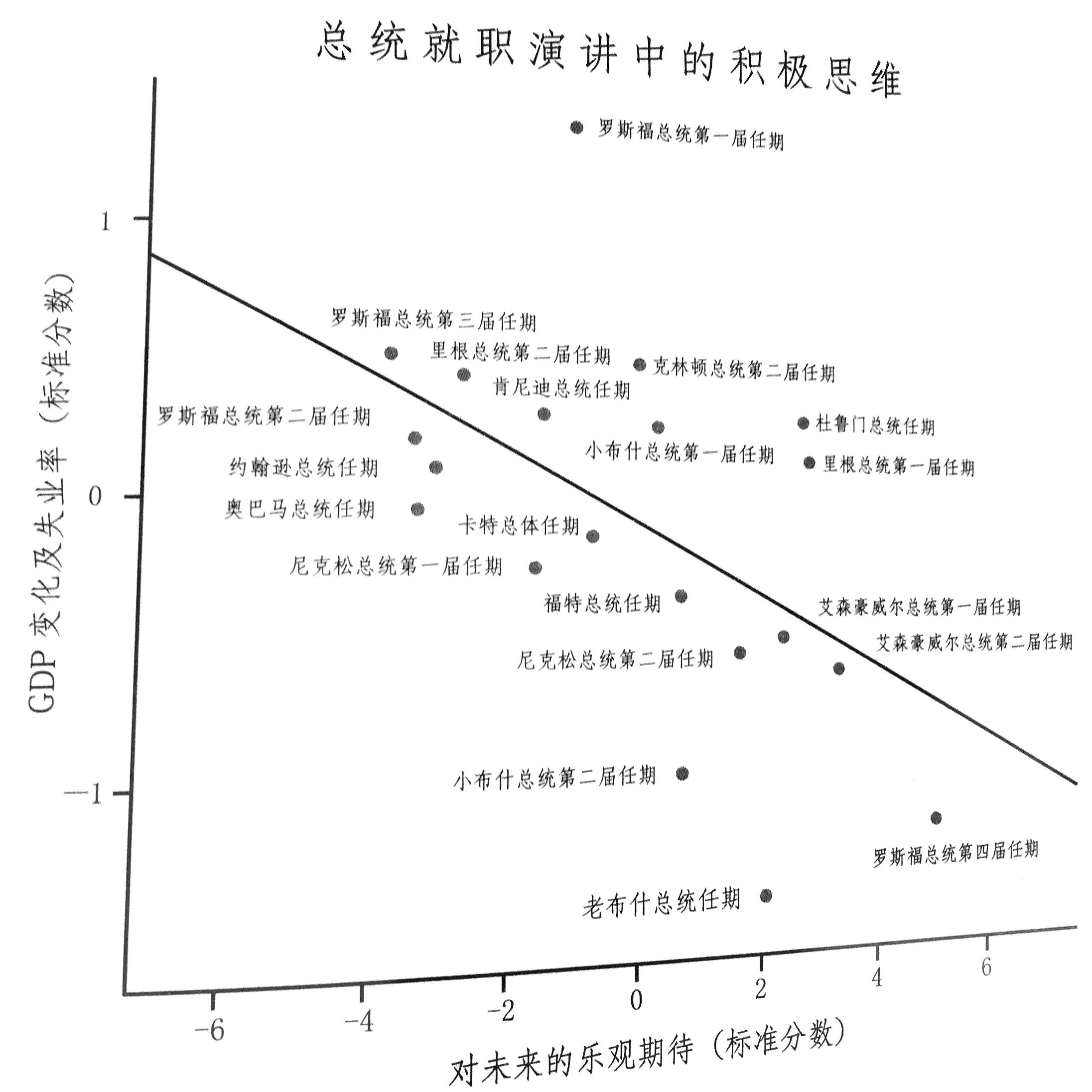 成功励志心灵鸡汤_心灵鸡汤鼓励人成功的_励志成功鸡汤