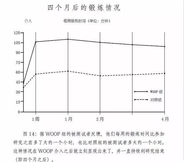 成功励志心灵鸡汤_励志成功鸡汤_心灵鸡汤鼓励人成功的