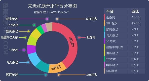 盛世三国新服_盛世三国37wan_360盛世三国开服表