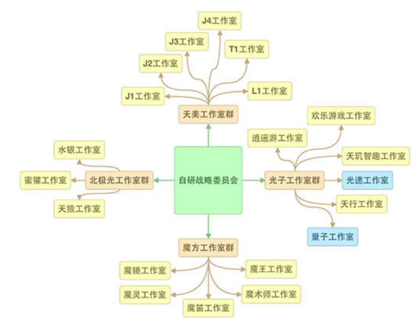 三国召唤类小说前十名_召唤类三国小说排行榜_三国召唤流小说推荐完结