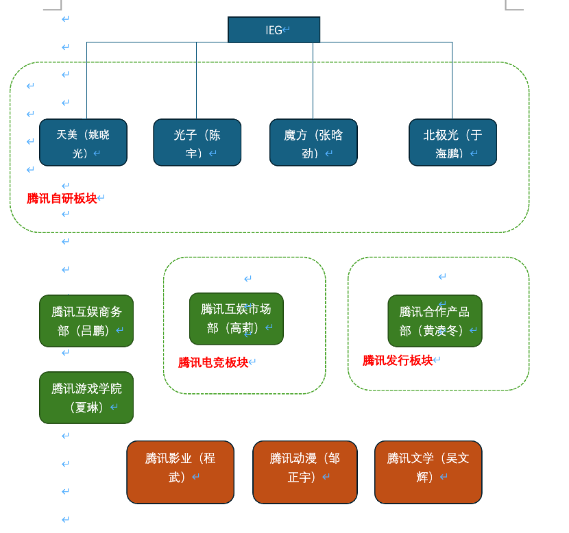 三国召唤类小说前十名_召唤类三国小说排行榜_三国召唤流小说推荐完结