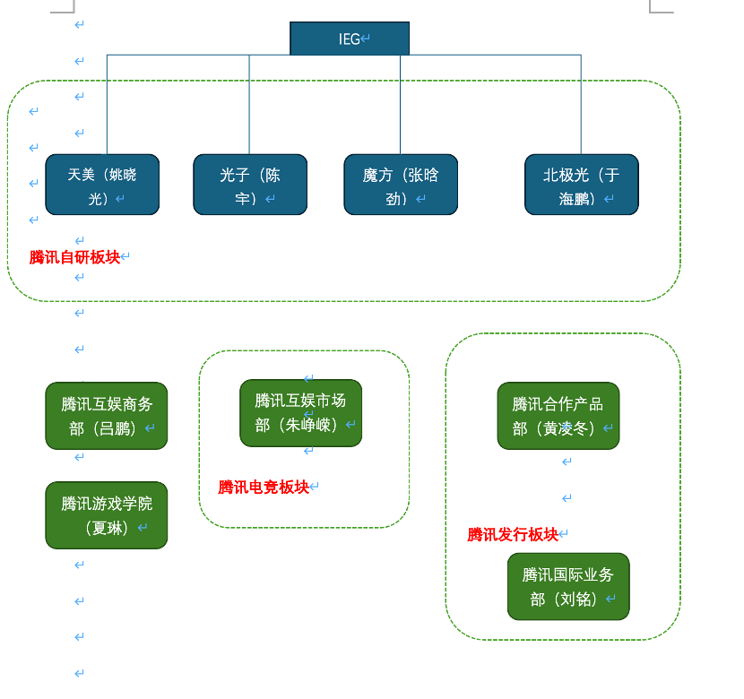 三国召唤流小说推荐完结_召唤类三国小说排行榜_三国召唤类小说前十名