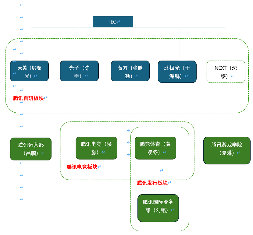 召唤类三国小说排行榜_三国召唤流小说推荐完结_三国召唤类小说前十名