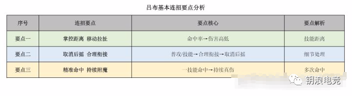 吕布斩三将_吕布斩将_狂斩三国吕布