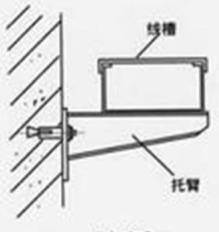 彩钢房验收标准_彩钢房验收标准有哪些_彩钢房验收标准是什么