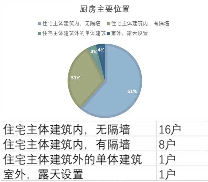 彩钢房图解安装方法大全_彩钢房安装方法图解_彩钢房的制作安装方法