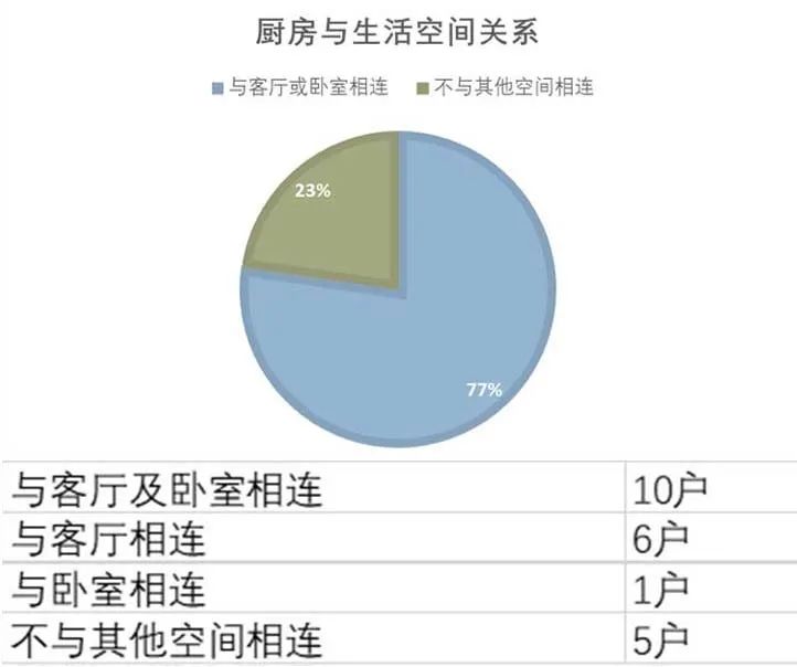 彩钢房安装方法图解_彩钢房的制作安装方法_彩钢房图解安装方法大全