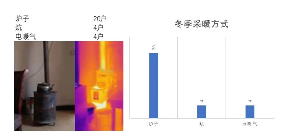 彩钢房图解安装方法大全_彩钢房安装方法图解_彩钢房的制作安装方法