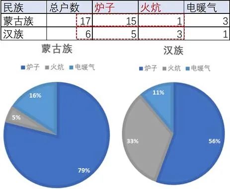 彩钢房图解安装方法大全_彩钢房的制作安装方法_彩钢房安装方法图解