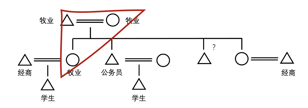 彩钢房图解安装方法大全_彩钢房的制作安装方法_彩钢房安装方法图解