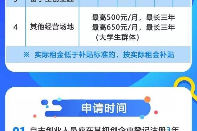 彩钢板房折旧年限_彩钢房折旧年限_彩钢房折旧费用怎么算