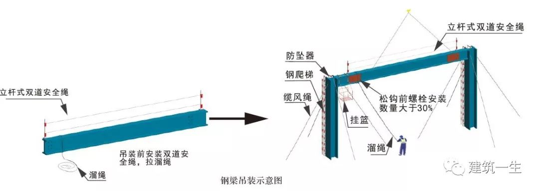 膜结构厂家膜结构生产厂家_膜结构车棚_膜结构