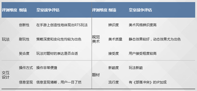 网页版三国类策略游戏_三国网页小游戏_战三国网页游戏