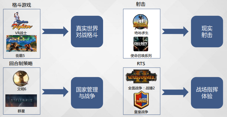 三国网页小游戏_网页版三国类策略游戏_战三国网页游戏