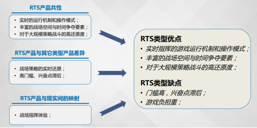 网页版三国类策略游戏_三国网页小游戏_战三国网页游戏