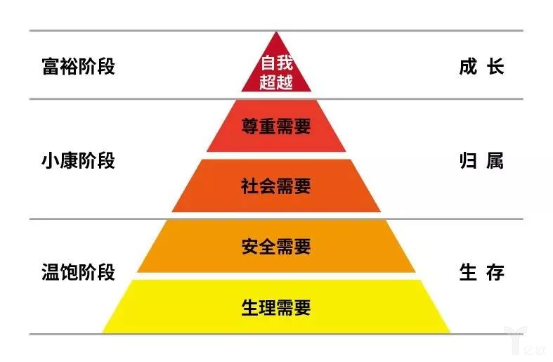 在宅基地建彩钢房办什么手续_彩钢房手续办基地建宅怎么办_自建彩钢房手续