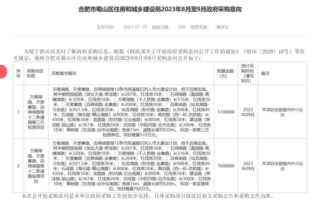 彩钢瓦拆除合同_关于拆除彩钢房的通知_拆除彩钢房协议