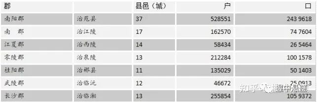 孙坚被刘表_三国 谁让刘表杀孙坚的_孙坚与刘表作战胜利了吗