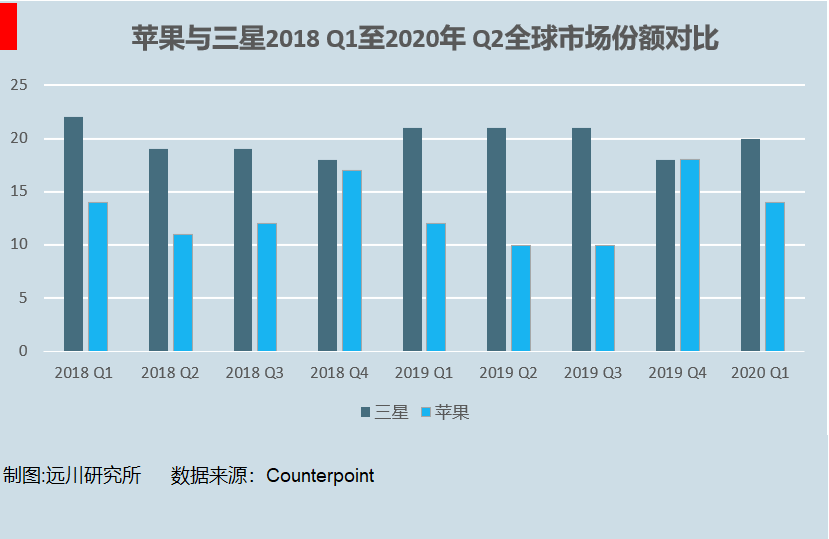 手机三国杀代充_三国杀手杀代充_三国杀代充平台是真的吗