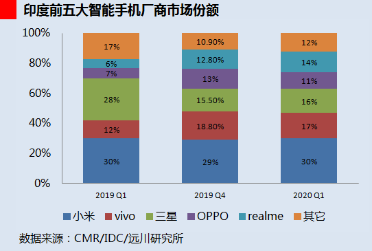 手机三国杀代充_三国杀代充平台是真的吗_三国杀手杀代充