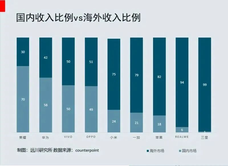 手机三国杀代充_三国杀手杀代充_三国杀代充平台是真的吗