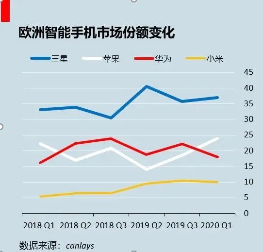 手机三国杀代充_三国杀代充平台是真的吗_三国杀手杀代充