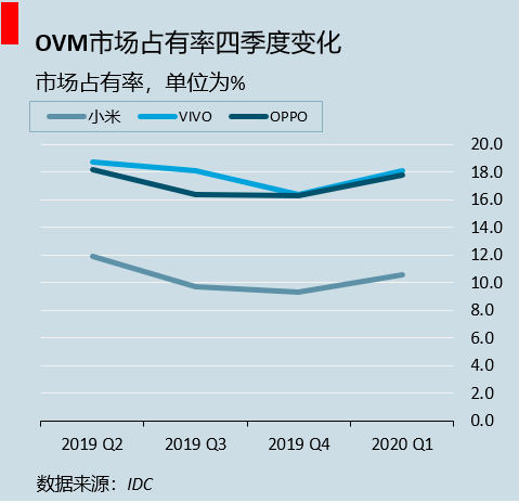 三国杀代充平台是真的吗_手机三国杀代充_三国杀手杀代充