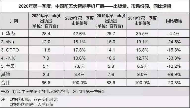 三国杀手杀代充_三国杀代充平台是真的吗_手机三国杀代充