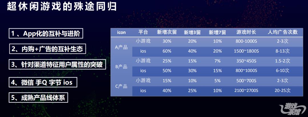 三国冲冲冲游戏_三国冲冲冲无限金币_三国冲冲冲单机破解版