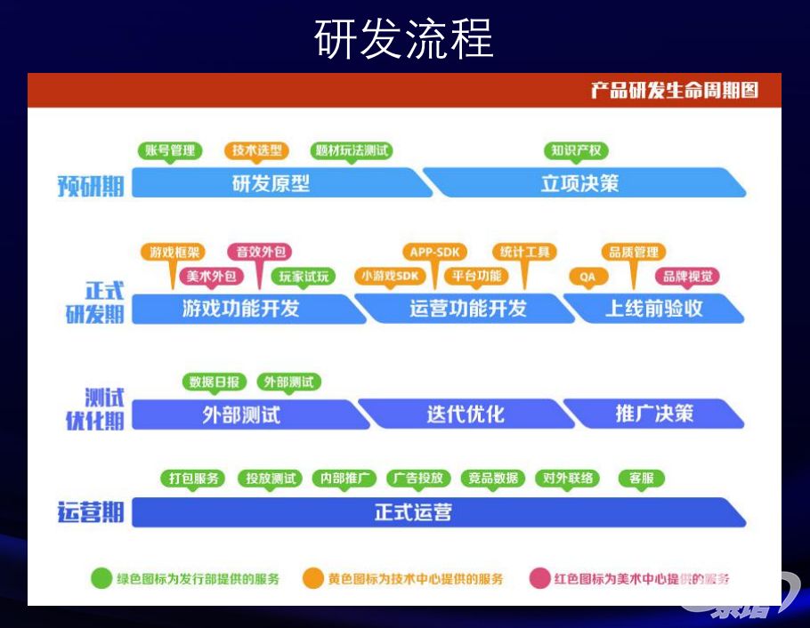 三国冲冲冲无限金币_三国冲冲冲单机破解版_三国冲冲冲游戏