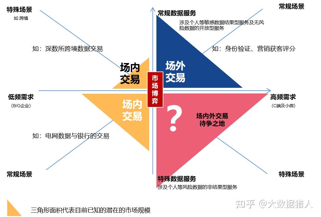 塑料托盘尺寸标准_塑料托盘厂家直供_塑料托盘