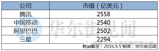 qq三国怎么升到100级最快_qq三国怎么升级快_qq三国快速升到70