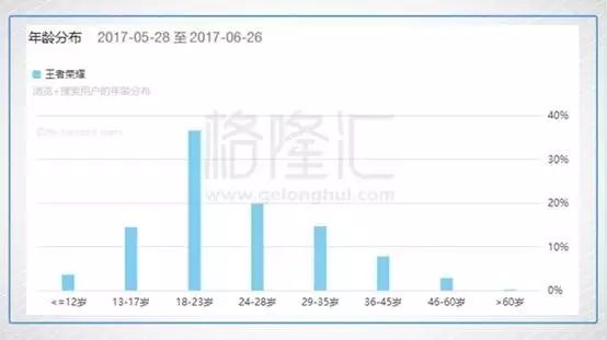 卡牌三国游戏手游_卡牌三国为什么下线了_卡牌三国下载安装