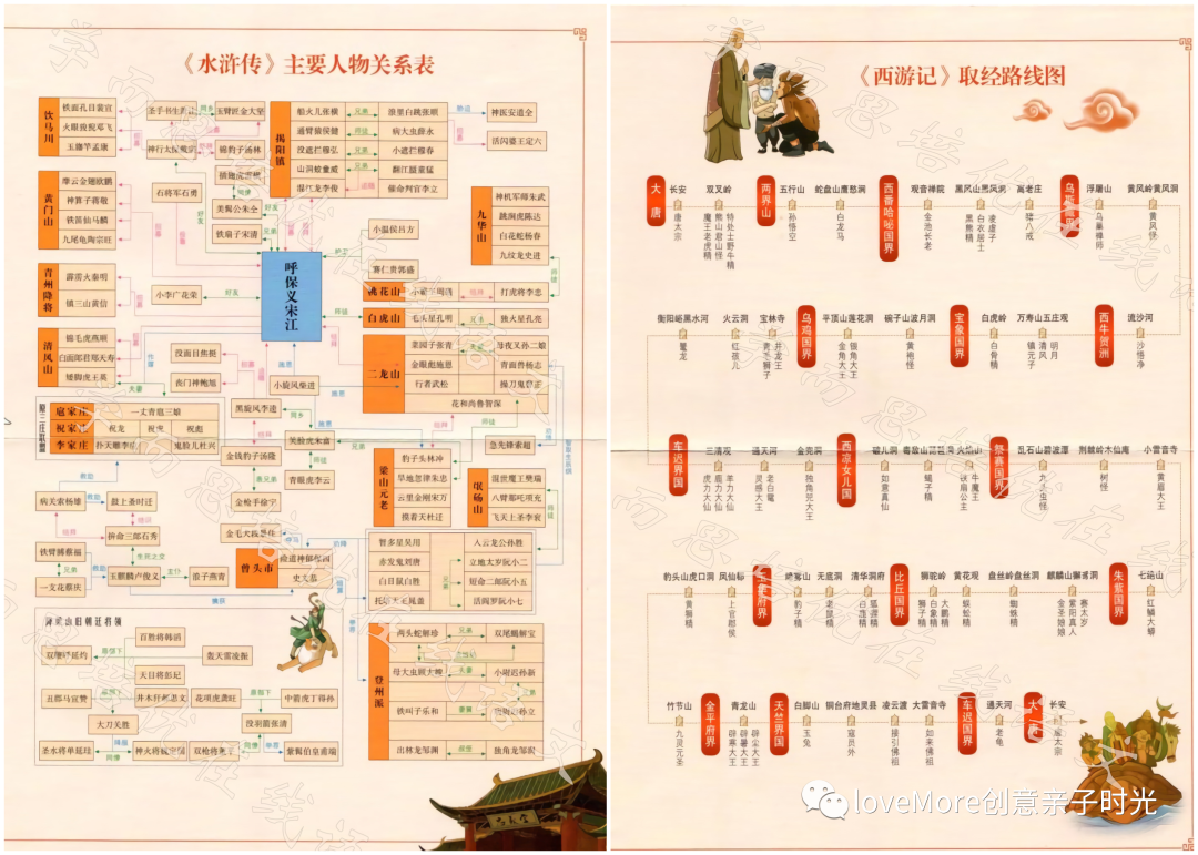 三国经典歇后语_三国歇后语20条_三国歇后语大全及答案搞笑